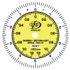 S2I/M Dial Indicator