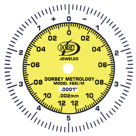 S2I/M Dial Indicator